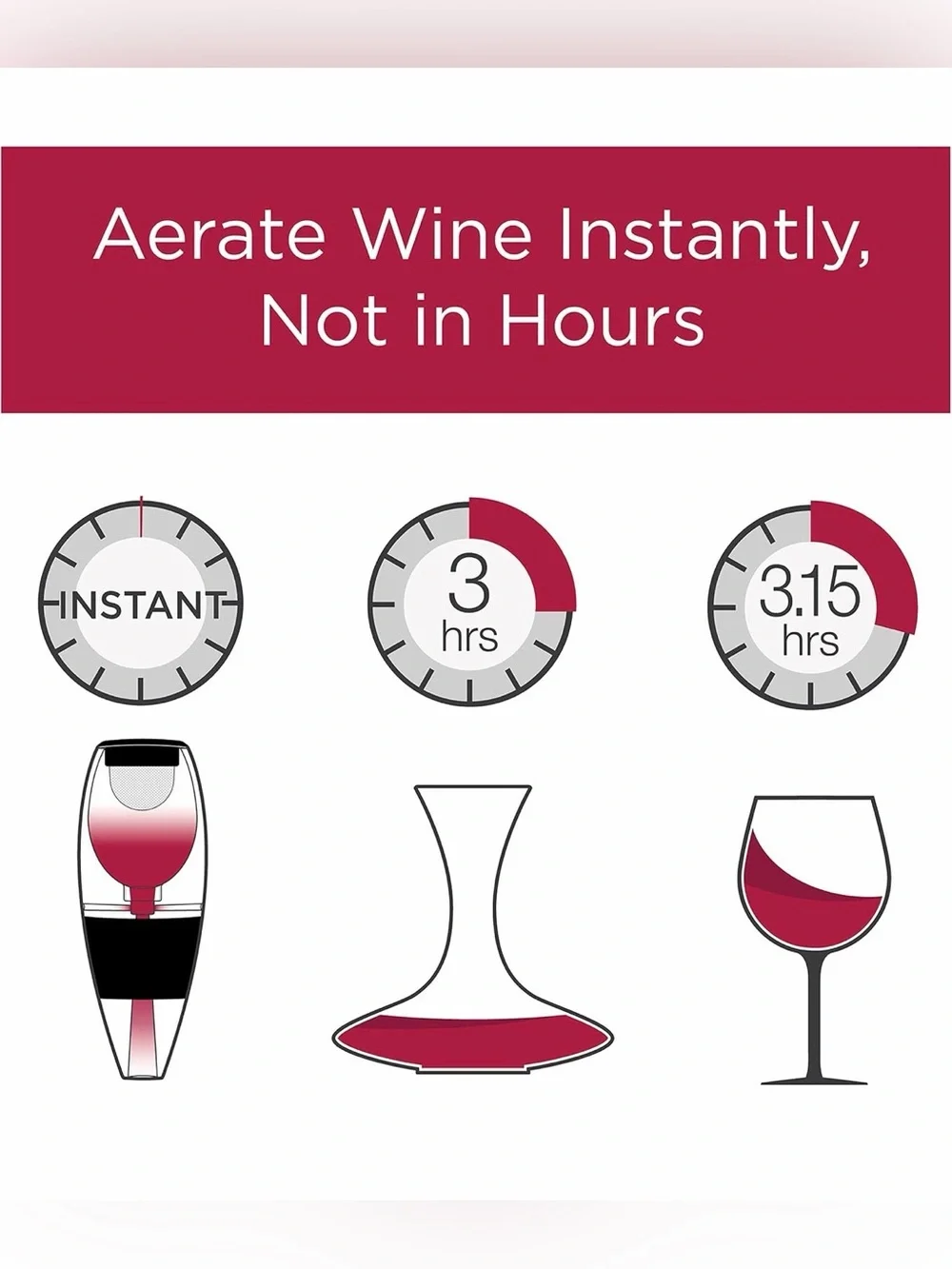 Vinturi Essential Red Wine Aerator Set with Stand